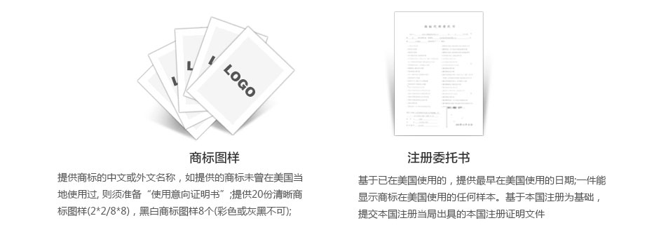 美國商標(biāo)注冊準備資料二