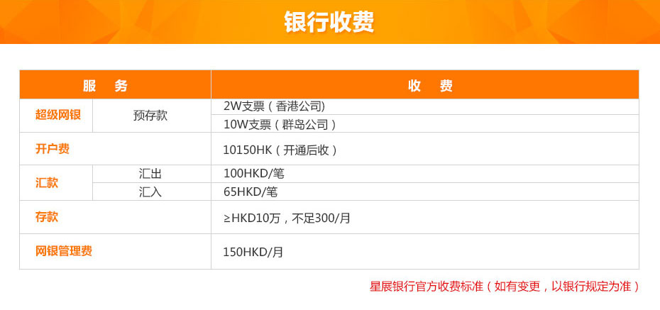 星展銀行離岸開(kāi)戶多少錢(qián)