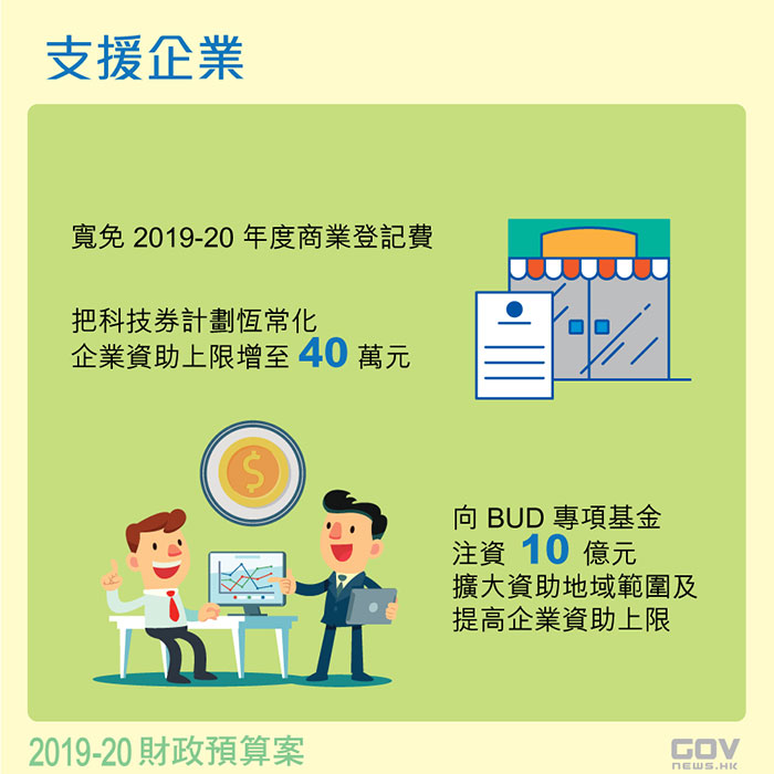 卓信辦理香港公司注冊(cè)