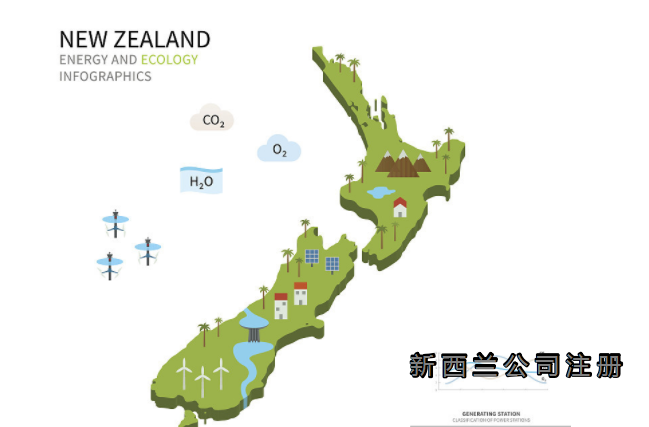 新西蘭公司注冊(cè)具體流程是怎么樣的？